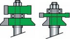 Tongue & Groove Router Shaper Bits