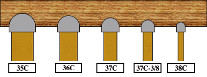 Fluting Cutters - 5 Different Sizes