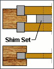 Shaker Door Cutter Set - "SA" Style