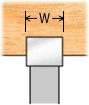 Straight Edge Cutters for Table Saws