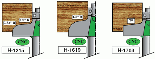 Edge Detail Router Shaper Bits