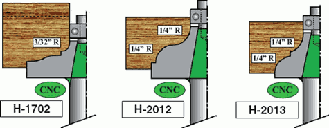 Edge Detailing Router Shaper Bits