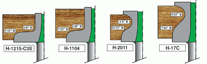 Edge Detailing Router Shaper Bits