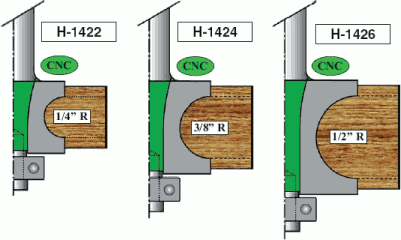 Beading Router Shaper Bits