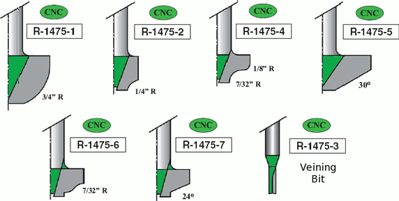 A variety of Shaper Bits for creating a pseudo five-piece raised panel door from MDF