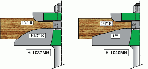 Raised Panel Shaper Bits with Back Cut