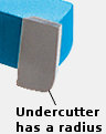 Radius on Undercutter