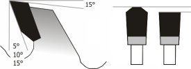 German Special Cut-Off Saw Blades (Triple Chip Grind)