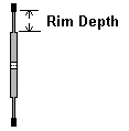 Rim Depth